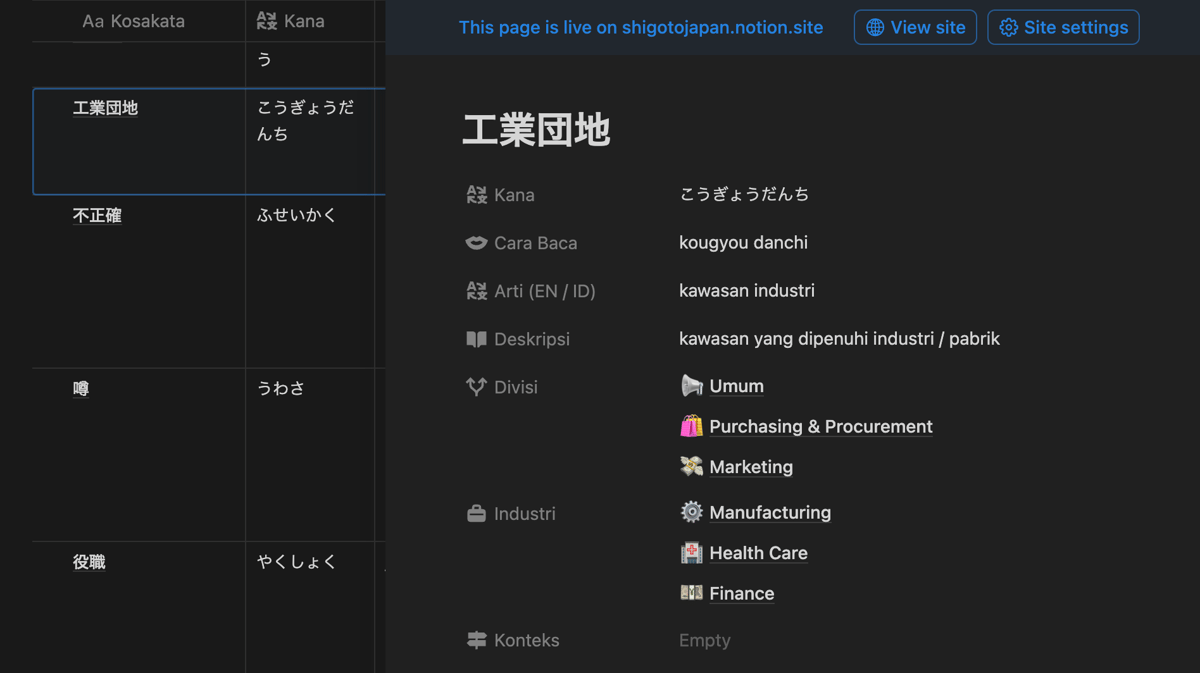 kamus terminologi industri jepang